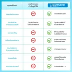 ANZ STUDIO แว่นกรองแสง รุ่น Ceres ฟรีเลนส์ Elements Blue Protection ตัดใหม่ตามค่าสายตา - Image 6