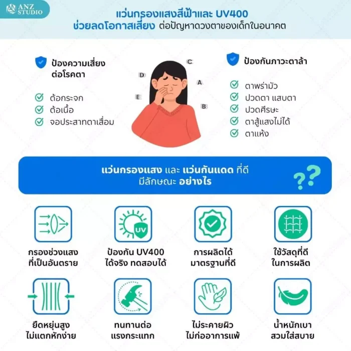 แว่นกรองแสงสีฟ้าเด็ก ANZ รุ่น Wayfarer สำหรับเด็กอายุ 6-12 ปี - Image 6