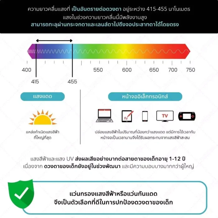 แว่นกรองแสงสีฟ้าเด็ก ANZ รุ่น Wayfarer สำหรับเด็กอายุ 6-12 ปี - Image 8
