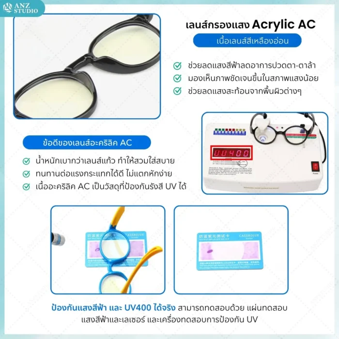 แว่นกรองแสงสีฟ้า ANZ รุ่น Cir สำหรับเด็กอายุ 3-12 ปี - Image 5