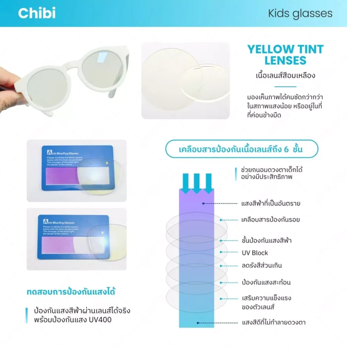 แว่นตากรองแสงสีฟ้า & ป้องกัน UV400 สำหรับเด็ก 0–3 ปี รุ่น Chibi พร้อมสายคล้องแว่นตาปรับระดับ - Image 5