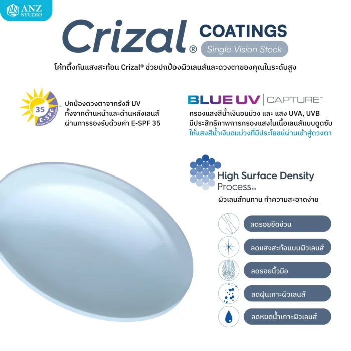 ตัดเลนส์สายตา Essilor Crizal coating โค้ทติ้งลดแสงสะท้อน กรองแสงสีฟ้า - Image 3