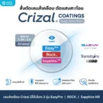 ตัดเลนส์สายตา Essilor Crizal coating โค้ทติ้งลดแสงสะท้อน กรองแสงสีฟ้า