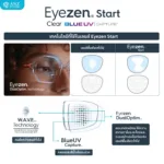 ตัดเลนส์สายตา Essilor Eyezen Start Clear Blue UV กรองแสงสีฟ้าเพิ่มความคมชัด - Image 3
