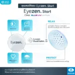 (STOCK) ตัดเลนส์สายตา Essilor Eyezen Start Clear Blue UV กรองแสงสีฟ้าเพิ่มความคมชัด - Image 5