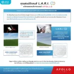 ตัดเลนส์สายตา Apollo L.A.R.I. เลนส์ควบคุมสายตาสั้นสำหรับเด็ก 6-12 ปี - Image 3