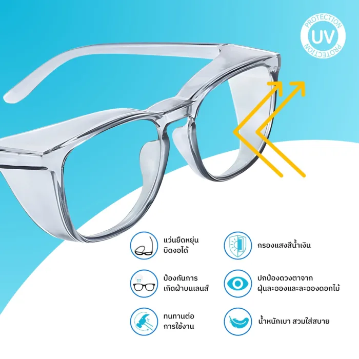 แว่นกรองแสงสีฟ้า รุ่น WINDY Anti-Fog กันลม ป้องกันฝุ่น PM2.5 - Image 5