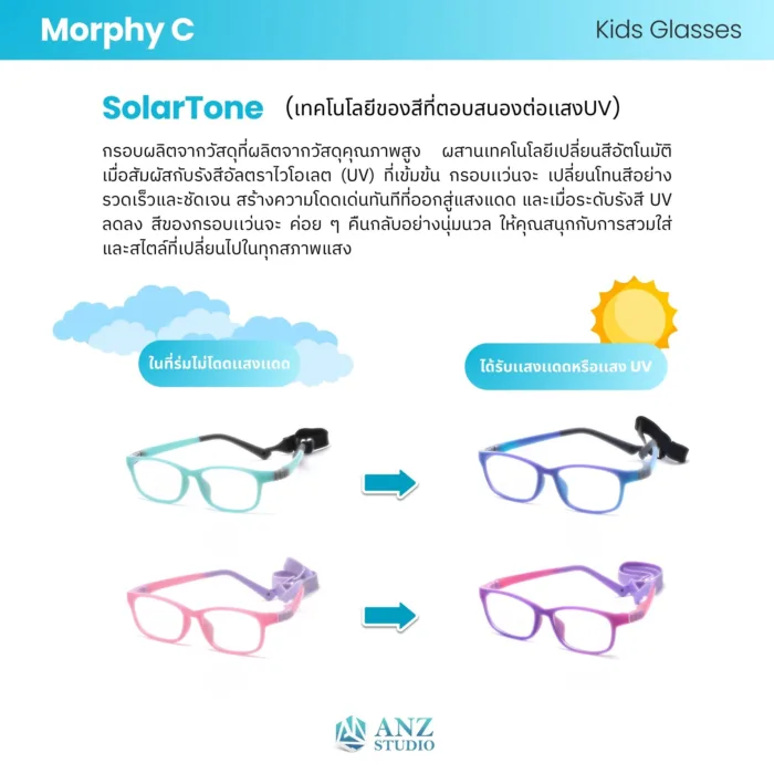แว่นกรองแสงสำหรับเด็ก กรอบเเว่นเปลี่ยนสี รุ่น Morphy C - Image 5