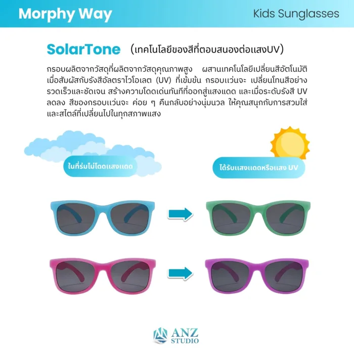 แว่นตากันแดด กรอบเเว่นเปลี่ยนสี เลนส์ Polarized สำหรับเด็ก 3-12 ปี รุ่น Morphy Way - Image 5