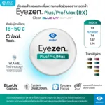 ตัดเลนส์สายตาเดี่ยวระดับพรีเมียมจาก Essilor Eyezen Plus / Pro / Max (RX) สั่งตัดเฉพาะบุคคล ช่วยลดอาการล้าลดการเพ่งระยะใกล้