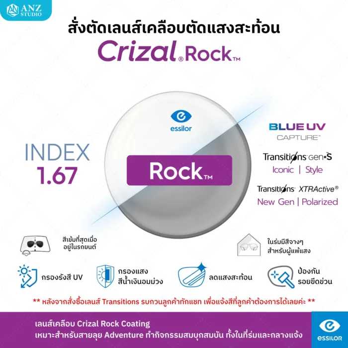 ตัดเลนส์เคลือบตัดแสงสะท้อน Crizal Single Vision Rx Lens (เลนส์สั่งตัดเฉพาะบุคคล) - Image 11