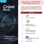 ตัดเลนส์เคลือบตัดแสงสะท้อน Crizal Single Vision Rx Lens (เลนส์สั่งตัดเฉพาะบุคคล) - Image 2