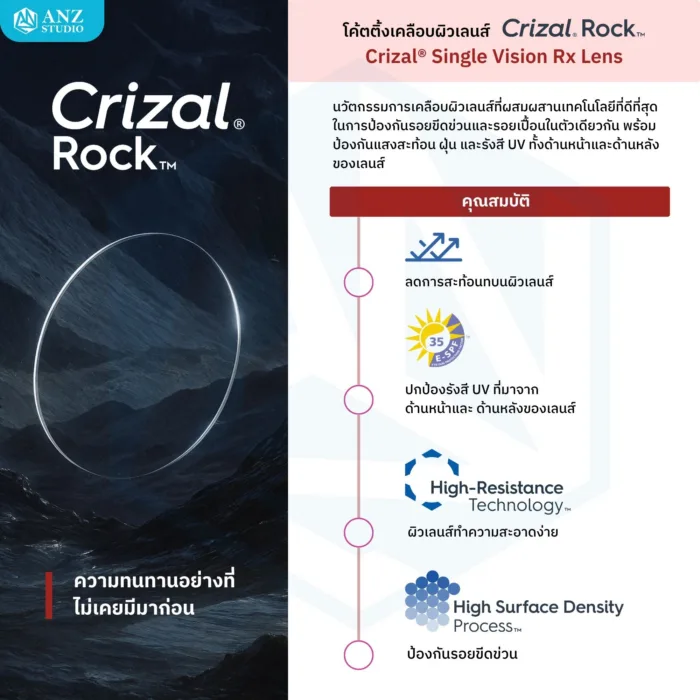 (RX) ตัดเลนส์เคลือบตัดแสงสะท้อน Essilor Crizal Single Vision Rx Lens (เลนส์สั่งตัดเฉพาะบุคคล) - Image 2