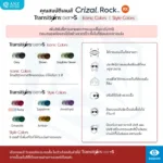 (RX) ตัดเลนส์เคลือบตัดแสงสะท้อน Essilor Crizal Single Vision Rx Lens (เลนส์สั่งตัดเฉพาะบุคคล) - Image 6