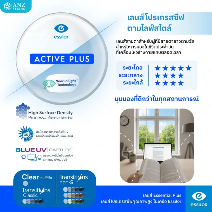 ตัดเลนส์โปรเกรสซีฟ Essilor Essentials Plus (เลนส์สั่งตัดเฉพาะบุคคล) - Image 5