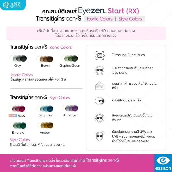 ตัดเลนส์สายตาเดี่ยว Essilor Eyezen Start RX (สั่งตัดเฉพาะบุคคล) - Image 6