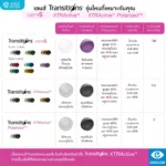 ตัดเลนส์สายตาเดี่ยว Essilor Eyezen Start RX (สั่งตัดเฉพาะบุคคล) - Image 8
