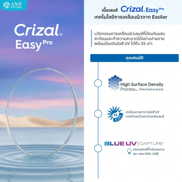 ตัดเลนส์โปรเกรสซีฟ Essilor Essentials Plus (เลนส์สั่งตัดเฉพาะบุคคล) - Image 8