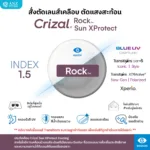 ตัดเลนส์เคลือบตัดแสงสะท้อน Crizal Single Vision Rx Lens (เลนส์สั่งตัดเฉพาะบุคคล) - Image 8