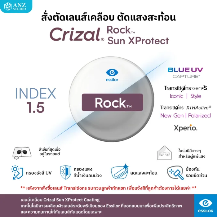 ตัดเลนส์เคลือบตัดแสงสะท้อน Crizal Single Vision Rx Lens (เลนส์สั่งตัดเฉพาะบุคคล) - Image 8
