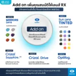 Add On Essilor Premium Lens Coating & Tinted Options สำหรับเลนส์สั่งตัด RX