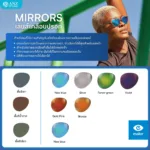 Add On Essilor Premium Lens Coating & Tinted Options สำหรับเลนส์สั่งตัด RX - Image 3