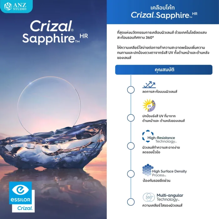 Add On Essilor Premium Lens Coating & Tinted Options สำหรับเลนส์สั่งตัด RX - Image 4