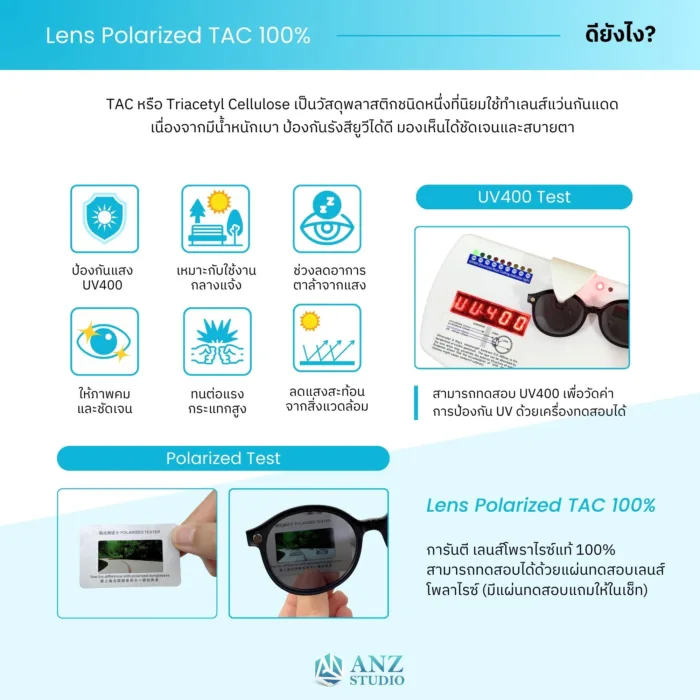 กรอบแว่นตา ANZ MagSnap Ray 2in1 พร้อมคลิปออนกันแดดแม่เหล็ก Polarized สำหรับเด็ก 6–12 ปี - Image 5
