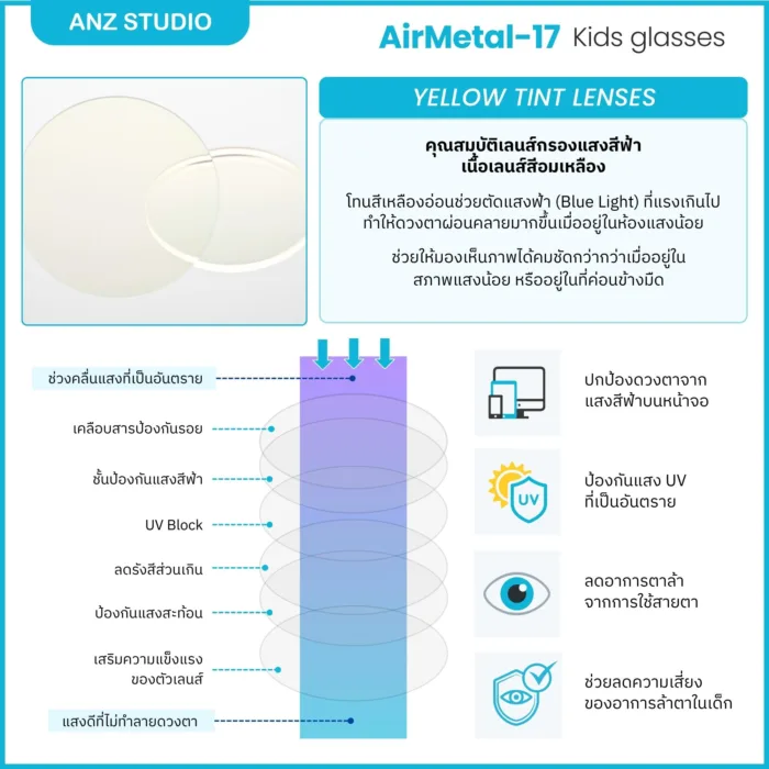 แว่นตาพร้อมเลนส์กรองแสง ANZ รุ่น AirMetal-17  สำหรับเด็กโตและวัยรุ่นอายุ 13 ปีขึ้นไป - Image 6