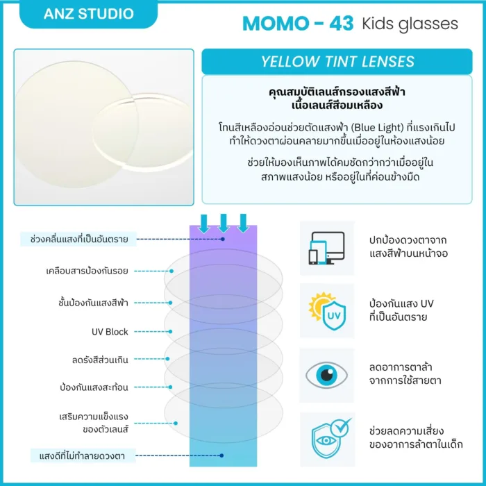 แว่นตาพร้อมเลนส์กรองแสง ANZ รุ่น MOMO-43 สำหรับเด็กเล็กอายุ 3–8 ปี - Image 6