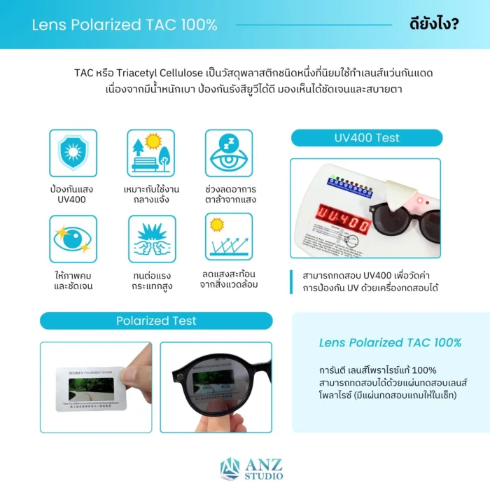 กรอบแว่นตา ANZ MagSnap Round 2in1 พร้อมคลิปออนกันแดดแม่เหล็ก Polarized สำหรับเด็ก 6–12 ปี - Image 7
