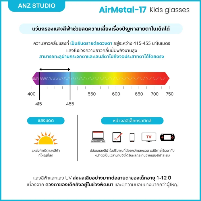 แว่นตาพร้อมเลนส์กรองแสง ANZ รุ่น AirMetal-17  สำหรับเด็กโตและวัยรุ่นอายุ 13 ปีขึ้นไป - Image 7