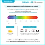 แว่นตาพร้อมเลนส์กรองแสง ANZ รุ่น MOMO-43 สำหรับเด็กเล็กอายุ 3–8 ปี - Image 7
