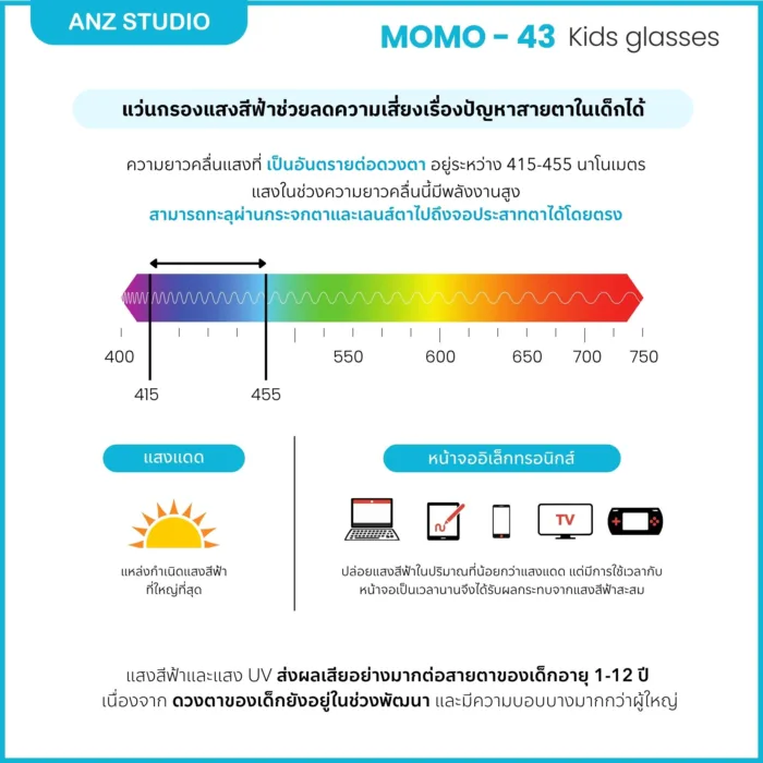 แว่นตาพร้อมเลนส์กรองแสง ANZ รุ่น MOMO-43 สำหรับเด็กเล็กอายุ 3–8 ปี - Image 7