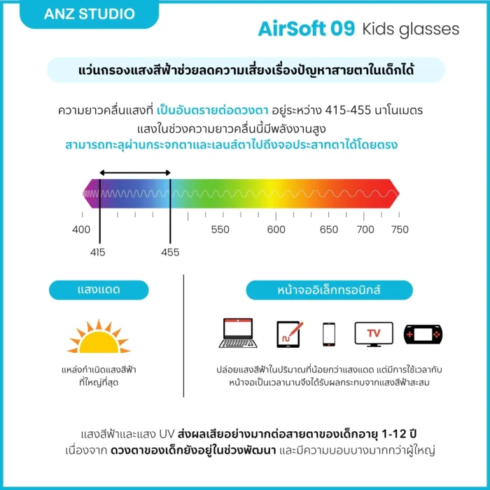แว่นกรองแสงสำหรับเด็ก รุ่น AirSoft 09 แป้นจมูกและขาแว่น AirSoft Flexible นิ่ม เบา ใส่สบาย - Image 8