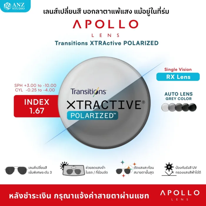 ANZ STUDIO เลนส์เปลี่ยนสี Transitions XTRActive POLARIZED (RX Lens) เลนส์ออโต้ จากแบรนด์ Apollo - Image 11