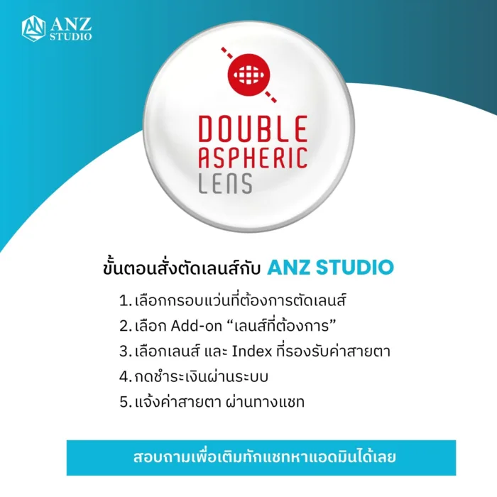 (STOCK) Apollo Double Aspheric Lens เลนส์โค้งแบนสองด้าน ให้เบาและบางเป็นพิเศษ (NanoClean / BluTect Plus) - Image 3