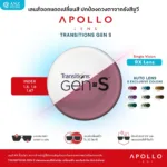 ANZ STUDIO  เลนส์สั่งตัดเฉพาะบุคคล Transitions Gen S (RX Lens) เลนส์เปลี่ยนสี จากแบรนด์ Apollo