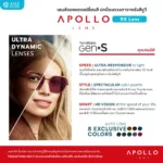 ANZ STUDIO  เลนส์สั่งตัดเฉพาะบุคคล Transitions Gen S (RX Lens) เลนส์เปลี่ยนสี จากแบรนด์ Apollo - Image 3