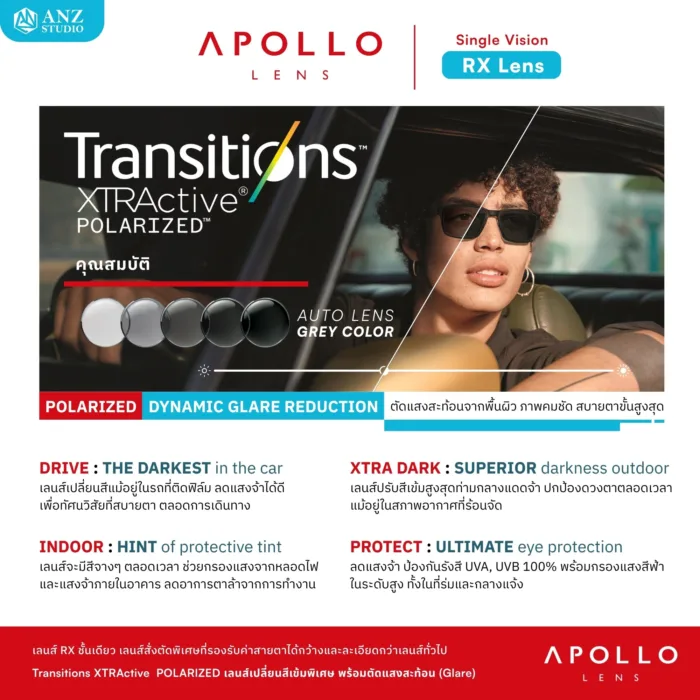 ANZ STUDIO เลนส์เปลี่ยนสี Transitions XTRActive POLARIZED (RX Lens) เลนส์ออโต้ จากแบรนด์ Apollo - Image 2