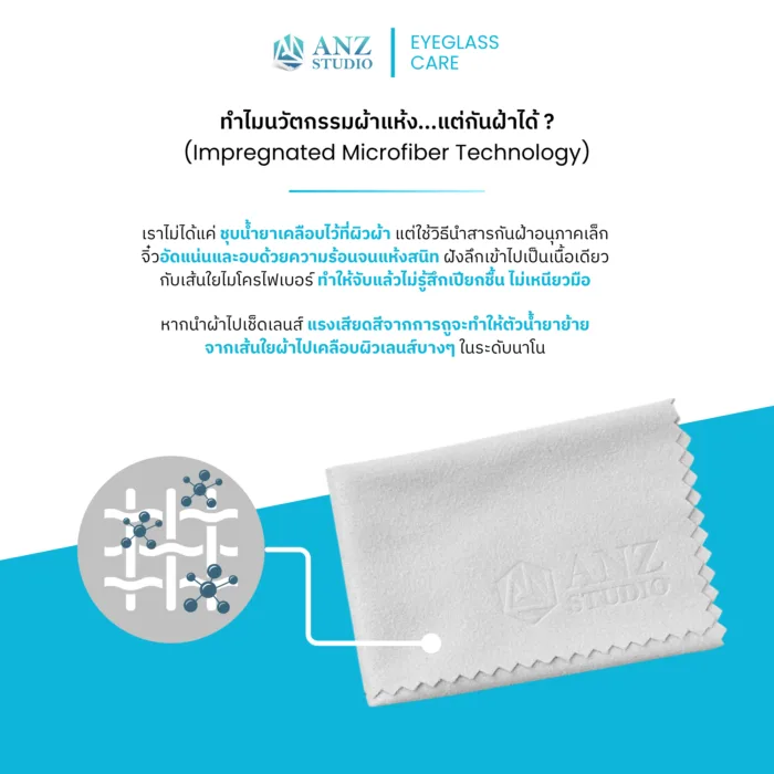 ANZ ANTI-FOG Lens Dry Cloth ผ้าเช็ดเลนส์ป้องกันฝ้าอเนกประสงค์ ชนิดแห้ง แบบใช้ซ้ำได้ - Image 2