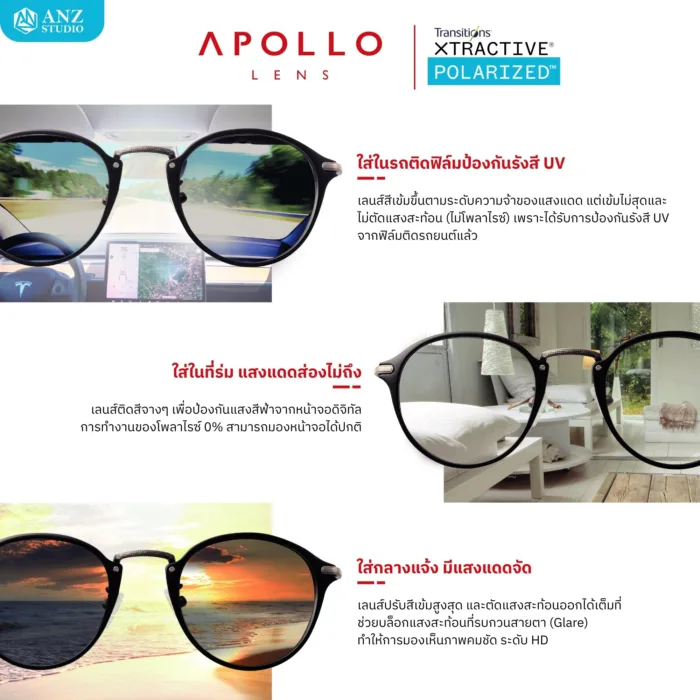 ANZ STUDIO เลนส์เปลี่ยนสี Transitions XTRActive POLARIZED (RX Lens) เลนส์ออโต้ จากแบรนด์ Apollo - Image 5