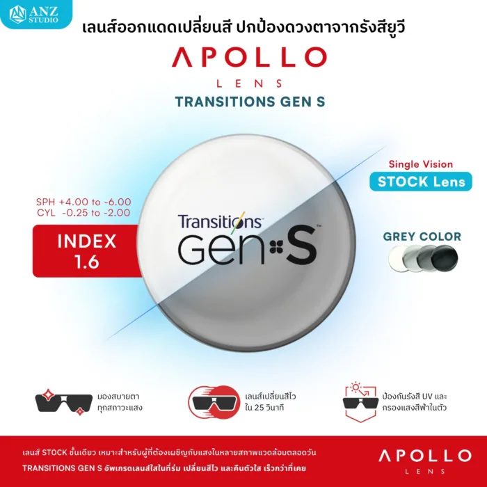 ANZ STUDIO ตัดเลนส์เปลี่ยนสี Transitions Gen S (Stock Lens) เลนส์ออโต้ จากแบรนด์ Apollo - Image 6