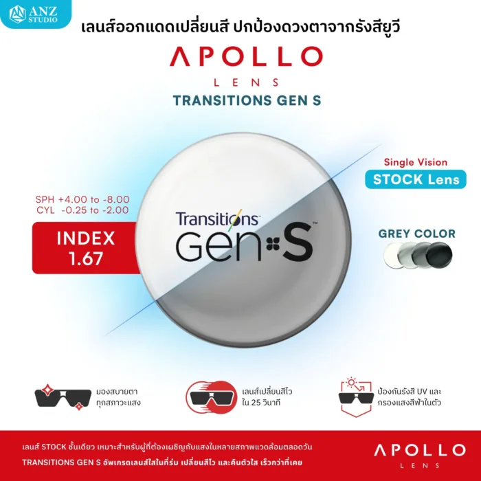 ANZ STUDIO ตัดเลนส์เปลี่ยนสี Transitions Gen S (Stock Lens) เลนส์ออโต้ จากแบรนด์ Apollo - Image 7