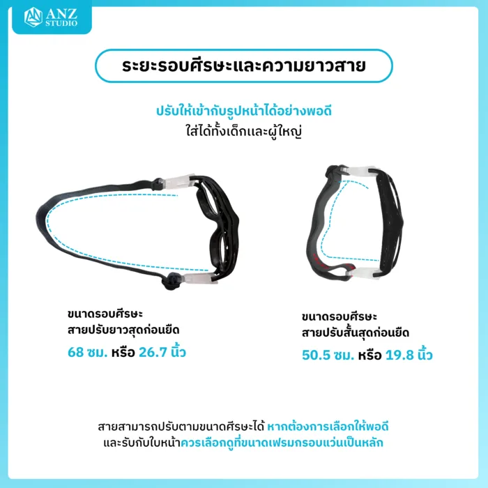 พร้อมเลนส์สายตา แว่นตาสำหรับเล่นกีฬา ตัดเลนส์ค่าสายตาได้ รุ่น LA *ตัดค่าสายตาทักแชทก่อนสั่งซื้อ* - Image 5