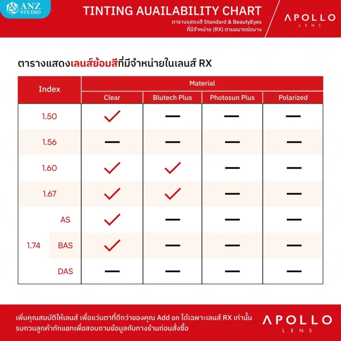 (RX) Add-on Apollo Color & Mirror Tint Lens เพิ่มคุณสมบัติพิเศษให้เลนส์ Apollo RX Lens - Image 7