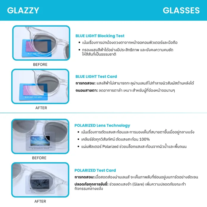 ANZ STUDIO | แว่นตากันแดดกันลม Glazzy เลนส์ Polarized ทรงกลม น้ำหนักเบา ใส่สบาย ปรับความเข้มเลนส์อัตโนมัติ - Image 4