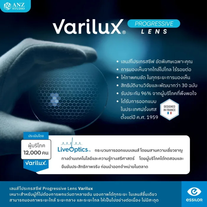 (RX) ตัดเลนส์โปรเกรสซีฟ Varilux Lens จาก Essilor (เลนส์สั่งตัดเฉพาะบุคคล) - Image 2
