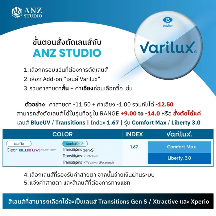 (RX) ตัดเลนส์โปรเกรสซีฟ Varilux Lens จาก Essilor (เลนส์สั่งตัดเฉพาะบุคคล) - Image 9