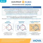 (RX) HOYA MiYOSMART เลนส์สายตาสำหรับชะลอสายตาสั้นในเด็ก 6-18 ปี ให้การมองเห็นที่คมชัด ปลอดภัย และเหมาะสมกับทุกกิจกรรมในชีวิตประจำวัน - Image 3